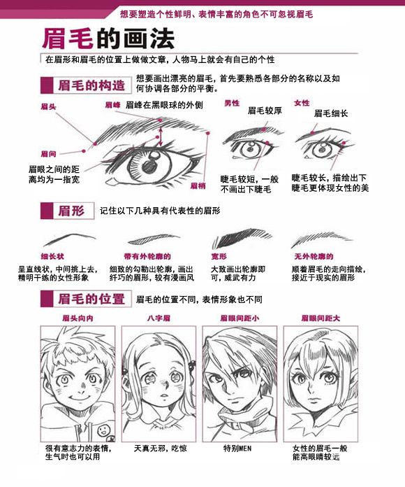 眉毛教程 - 优动漫 动漫创作支援平台