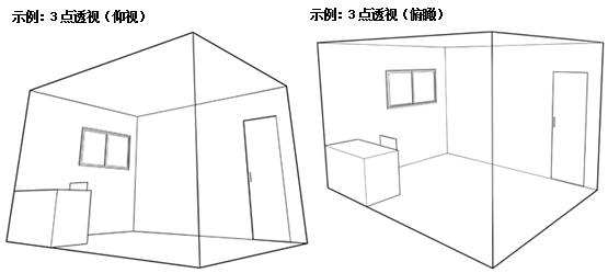 矩形地块平面图两点透视鸟瞰