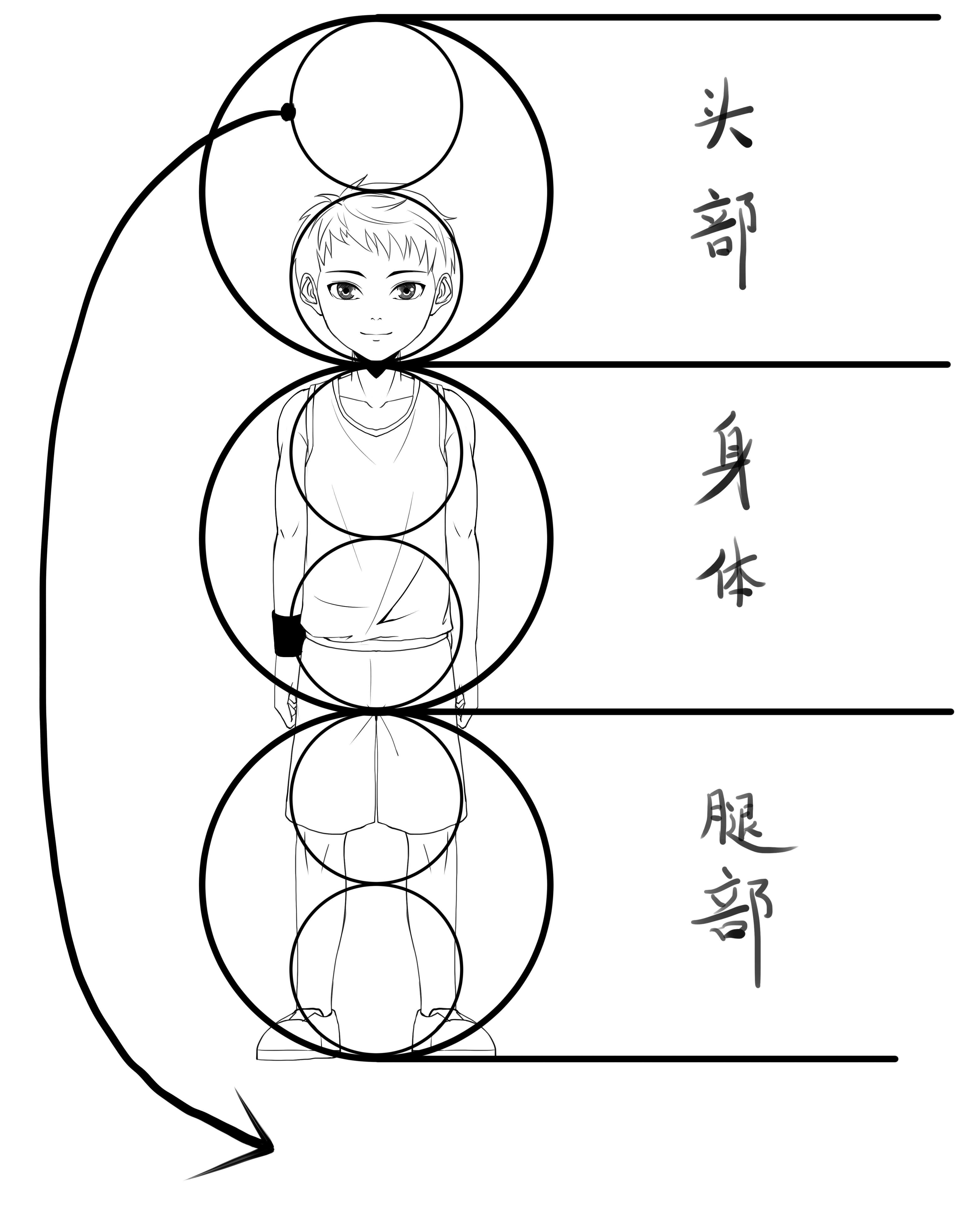 第19课 全身画基础六头身