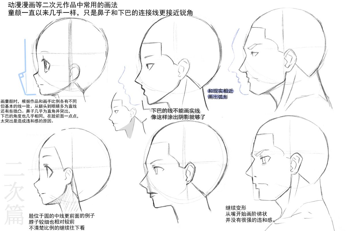 侧脸讲座——二次元