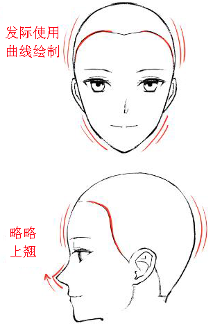 СԲ̵Ů,6ͷ͵ q ͯ