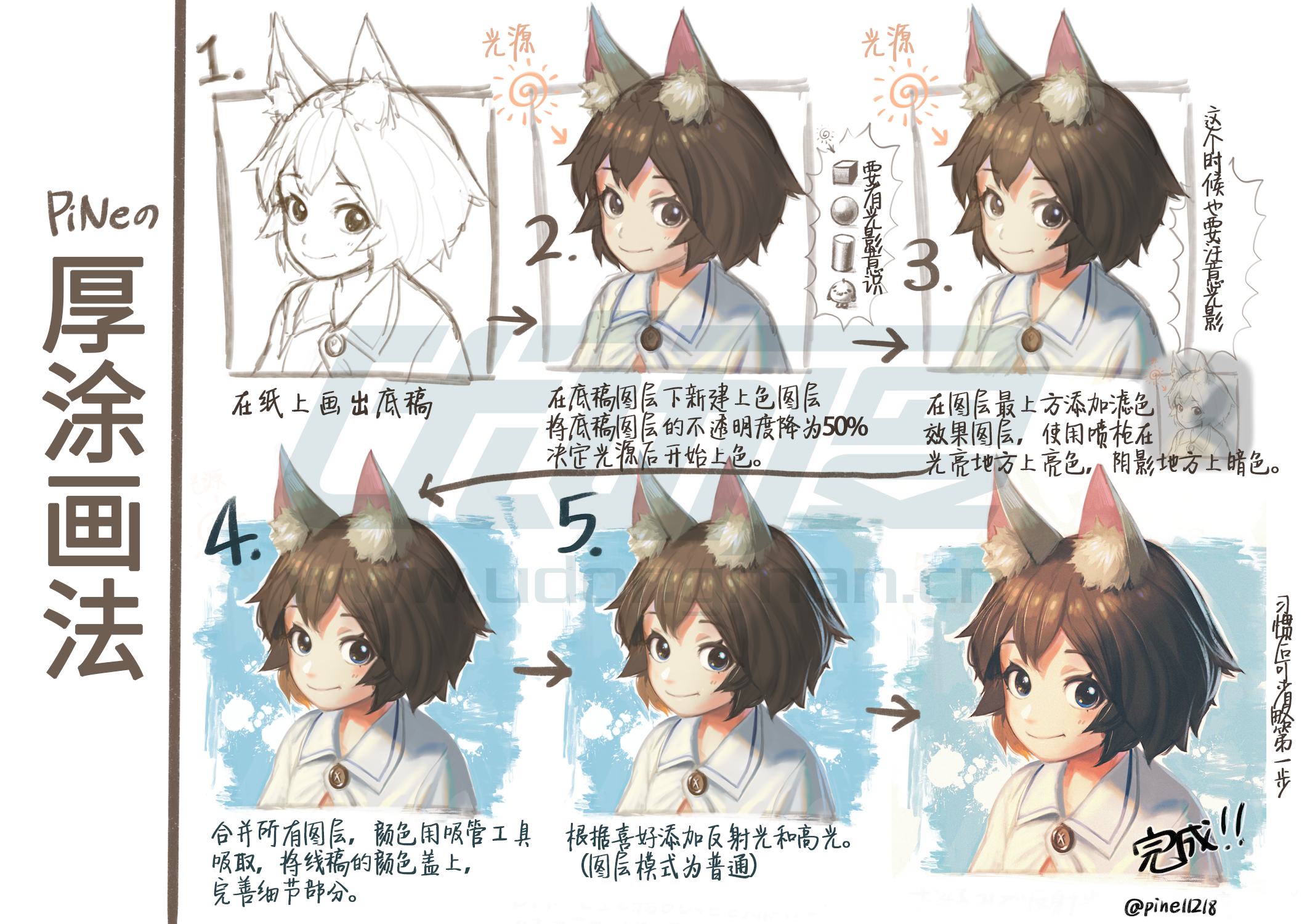 厚涂绘制教程- 优动漫动漫创作支援平台