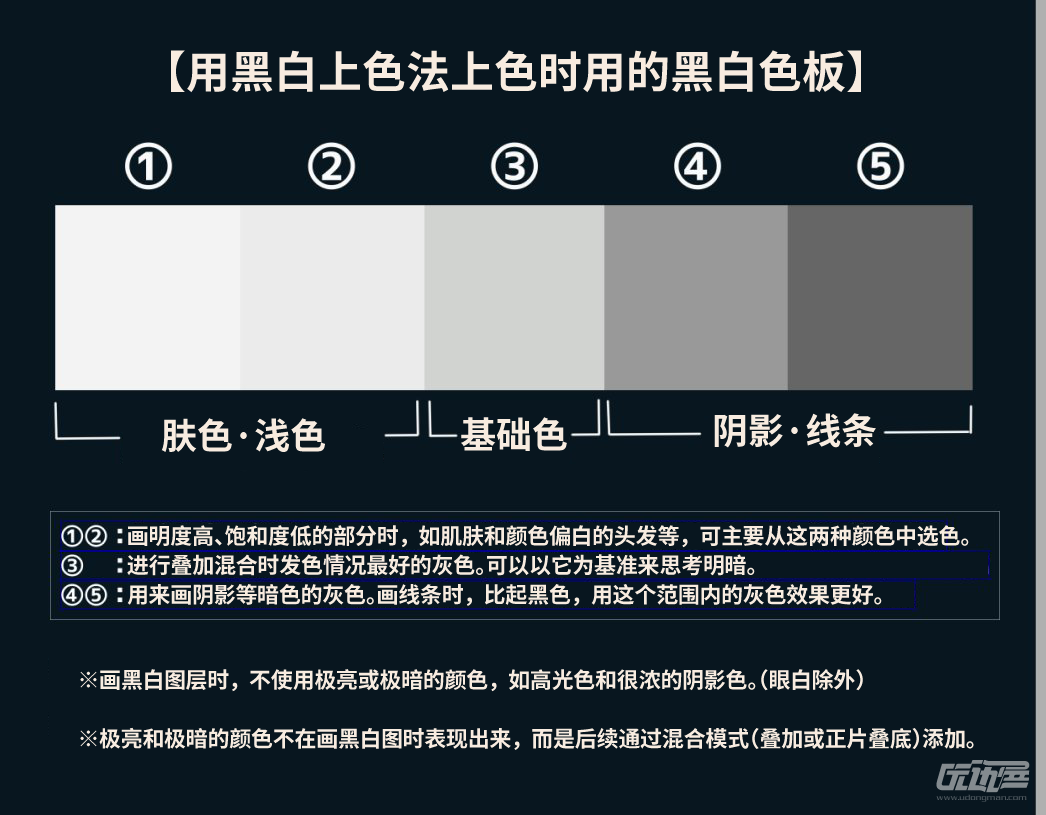 灰调叠色黑白上色指南 by:あいうち