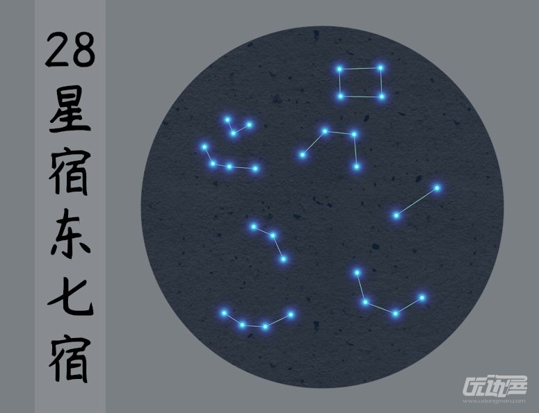 28星宿东七宿