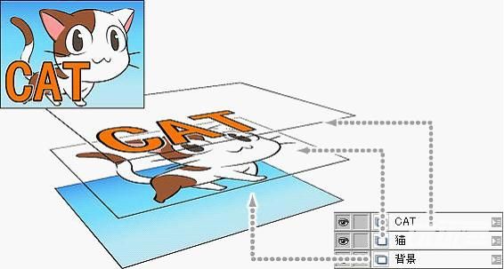 说明: http://www.clip-studio.com/clip_site/howto/library_file/dl/q/howtoimages/w/comicstudio/e/hazicomi_std_illust/r/01/file/begin_004_s01_image033.jpg/data