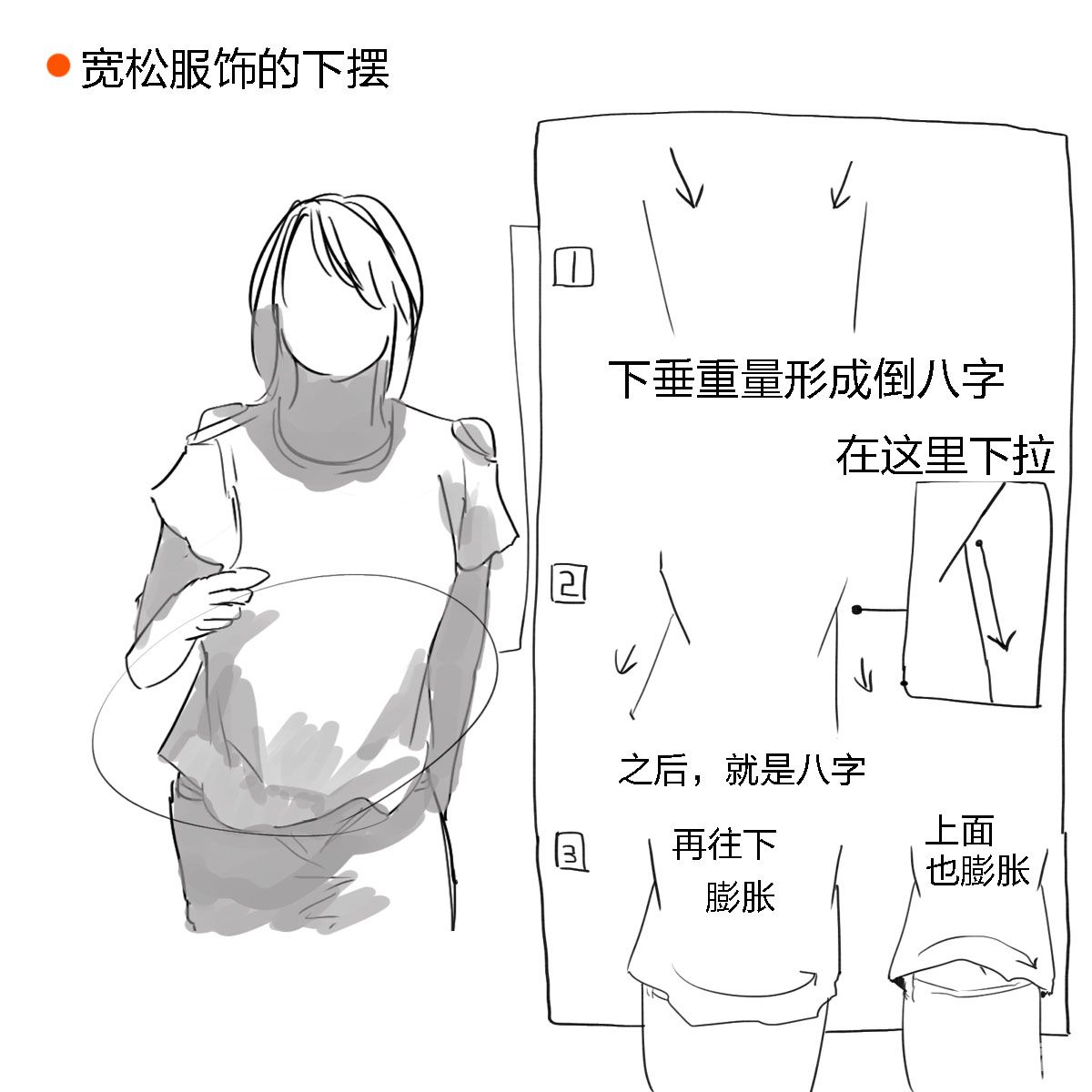 衣服去皱最简单的方法 衣服有褶子怎么办-第1张图片-潮百科