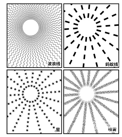 第五十一課集中線工具的使用方法設置篇