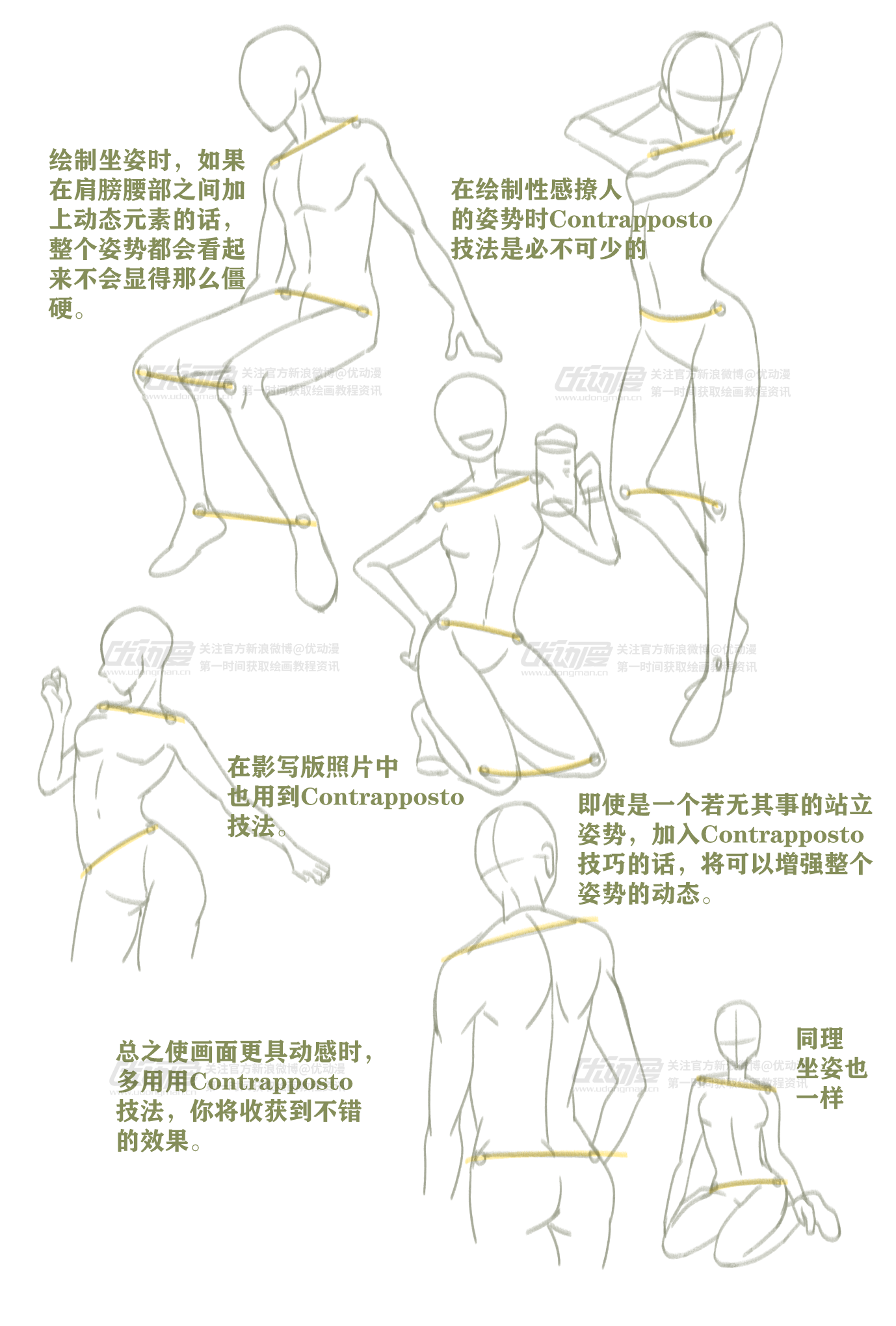 contrapposto姿势技巧