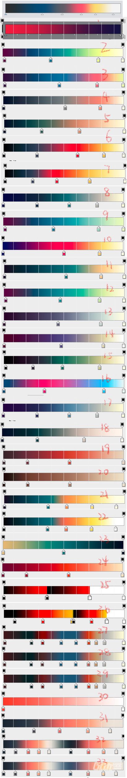 30自制渐变映射