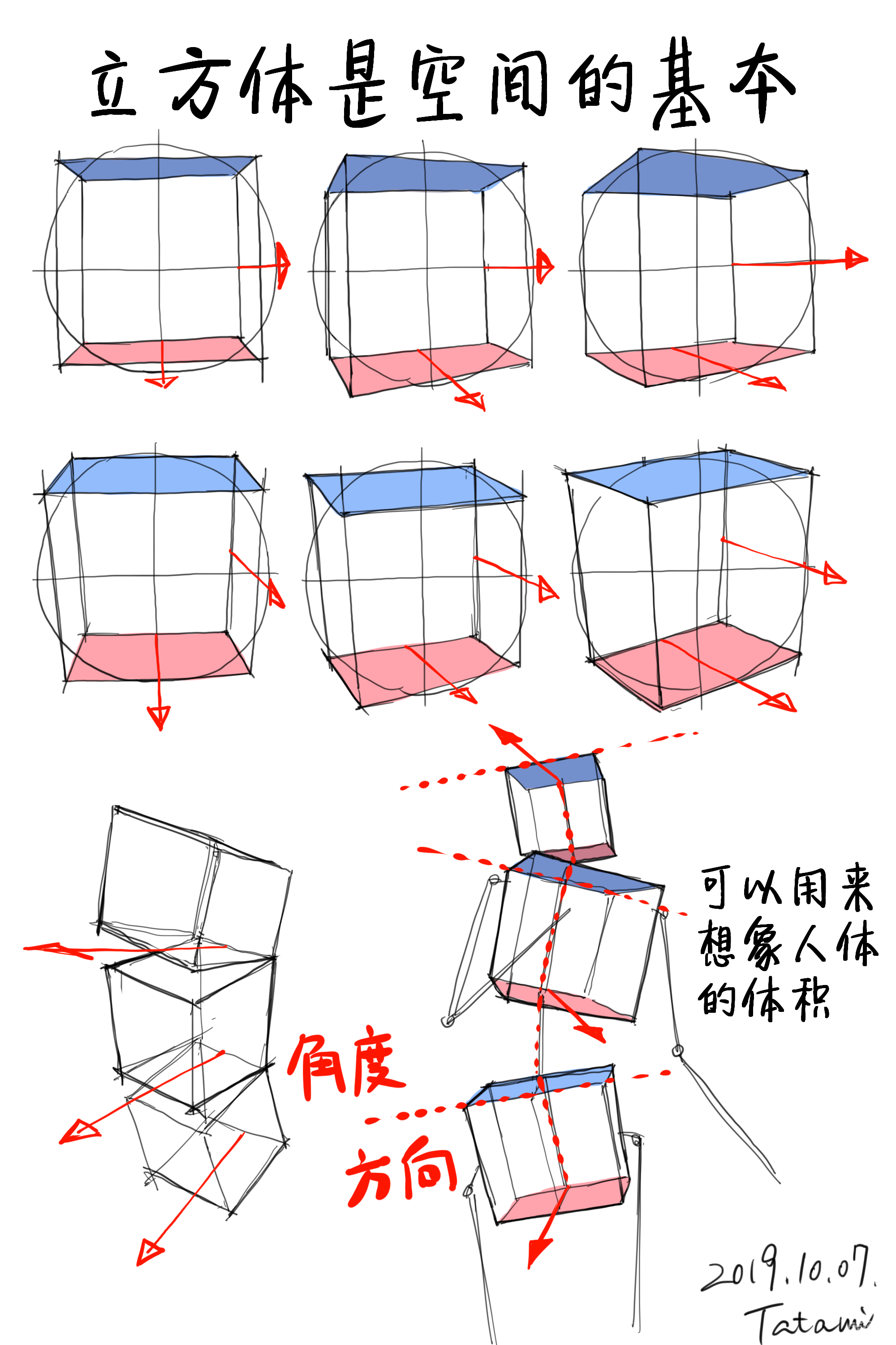 人体体块立方体图片