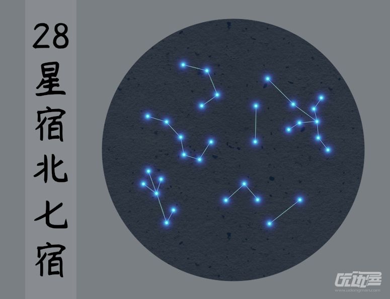 28星宿北七宿