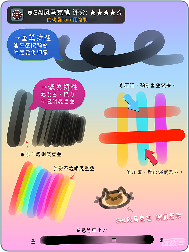 Sai风马克笔v3 优动漫动漫创作支援平台