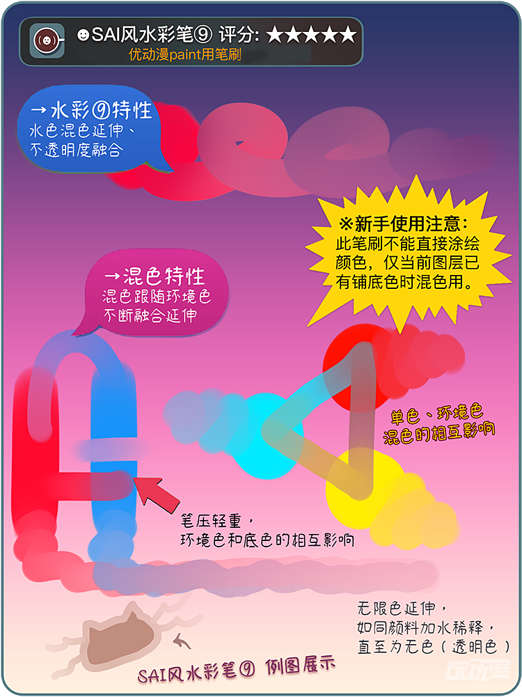 Sai风水彩笔 V3 优动漫动漫创作支援平台