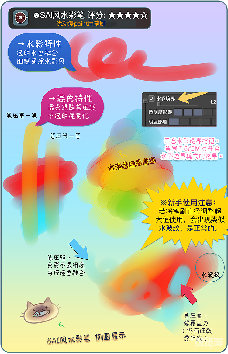 Sai风水彩笔v3 优动漫动漫创作支援平台