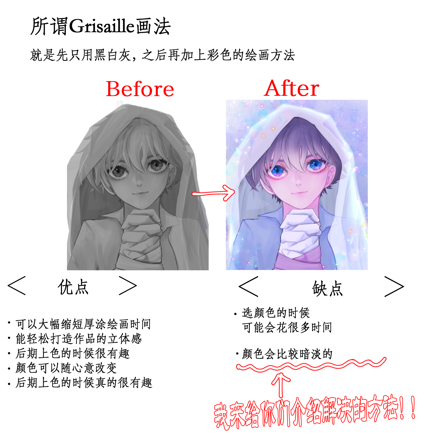 用grisaille技法画人物by 安本丹 优动漫动漫创作支援平台