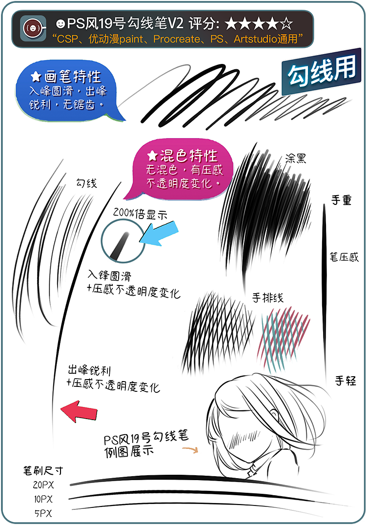 PS风19号画笔集 - 优动漫-动漫创作支援平台 | 优动漫PAINT绘画软件