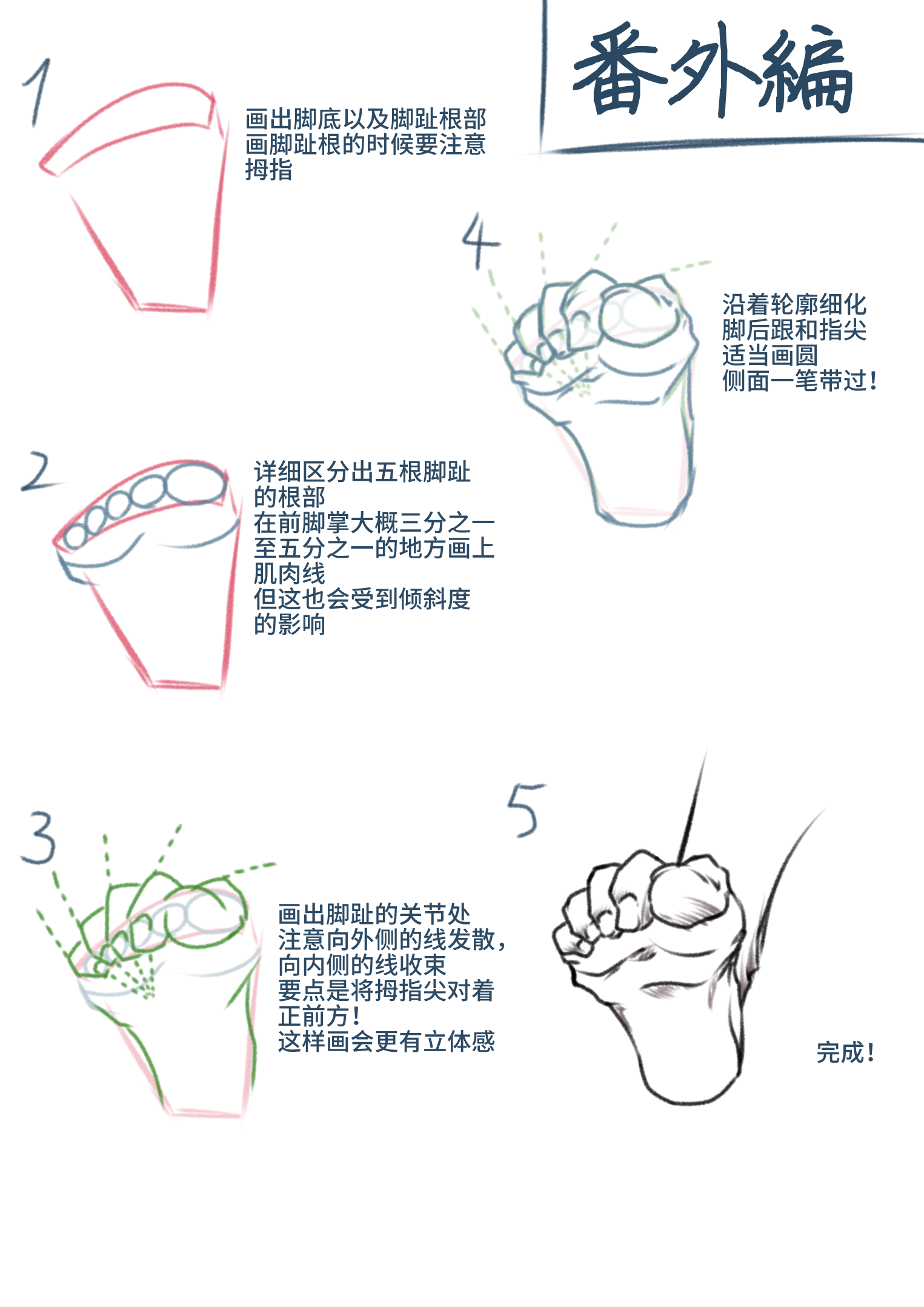 动漫女生脚部画法图片