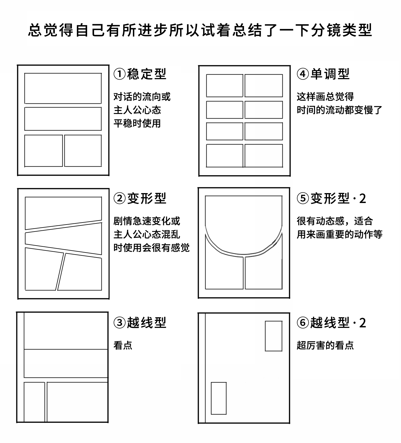 分镜类型byガーター