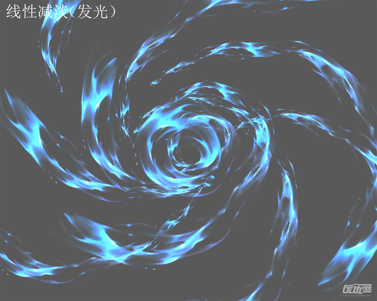 Чˢ2