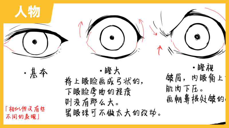 有压迫感的眼睛 样本集by：伊達爾郎/Yielder - 优动漫-动漫创作支援平台 | 优动漫PAINT绘画软件